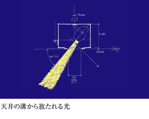 オリエンタルな共通認識